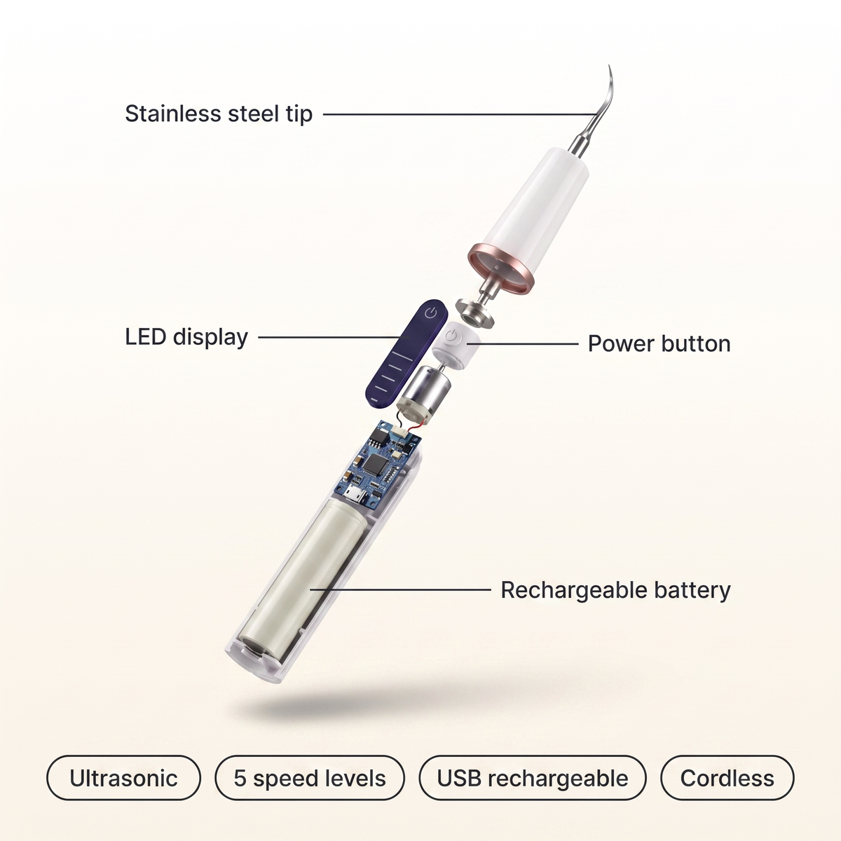 Dog Teeth Cleaning Kit, Ultrasonic Plaque and Tartar Cleaner
