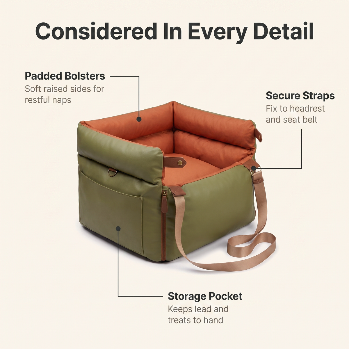 Annotated dog car seat diagram showing padded bolsters, secure straps and storage pocket
