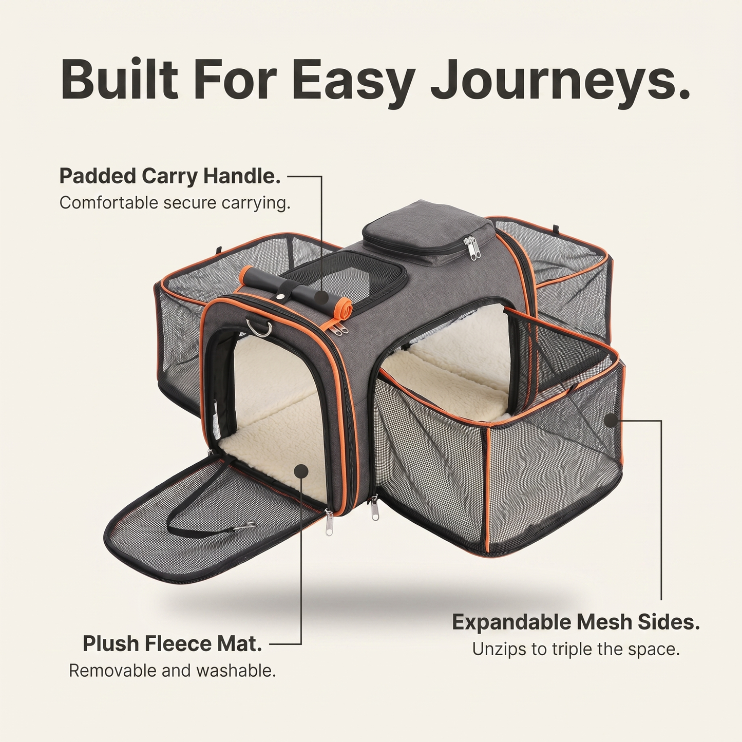 Annotated diagram of the expandable cat carrier showing mesh sides, plush fleece mat and padded carry handle