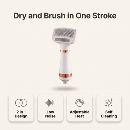 2 in 1 dog hair dryer features: 2 in 1 design, low noise, adjustable heat, self cleaning