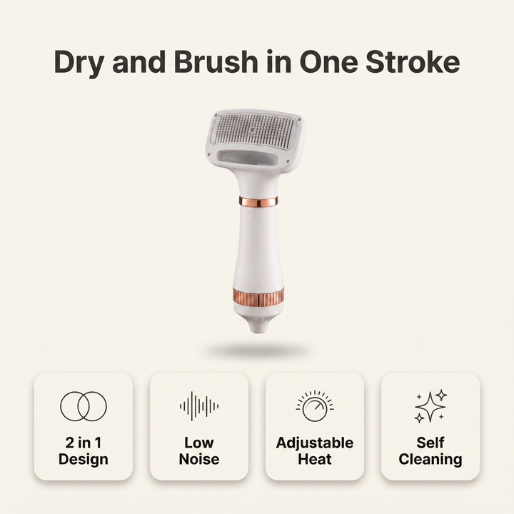 2 in 1 dog hair dryer features: 2 in 1 design, low noise, adjustable heat, self cleaning