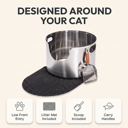 Cat litter box infographic: low front entry, litter mat and scoop included, carry handles