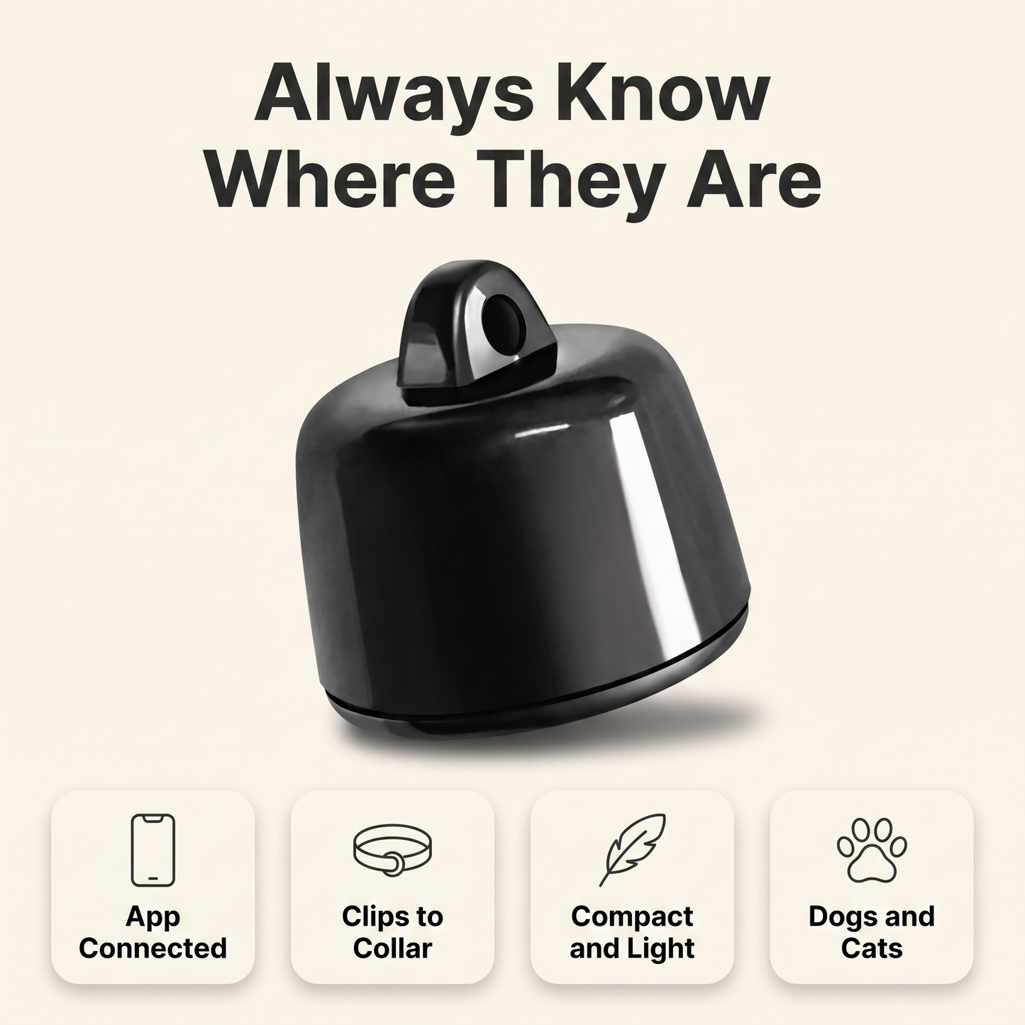 Pet tracker feature overview: app connected, clips to collar, compact and light, for dogs and cats