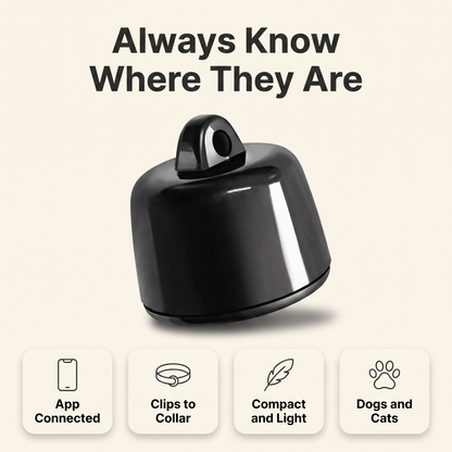 Pet tracker feature overview: app connected, clips to collar, compact and light, for dogs and cats