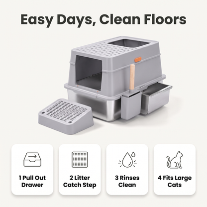 Enclosed litter box care features: pull out drawer, litter catch step, rinses clean, fits large cats