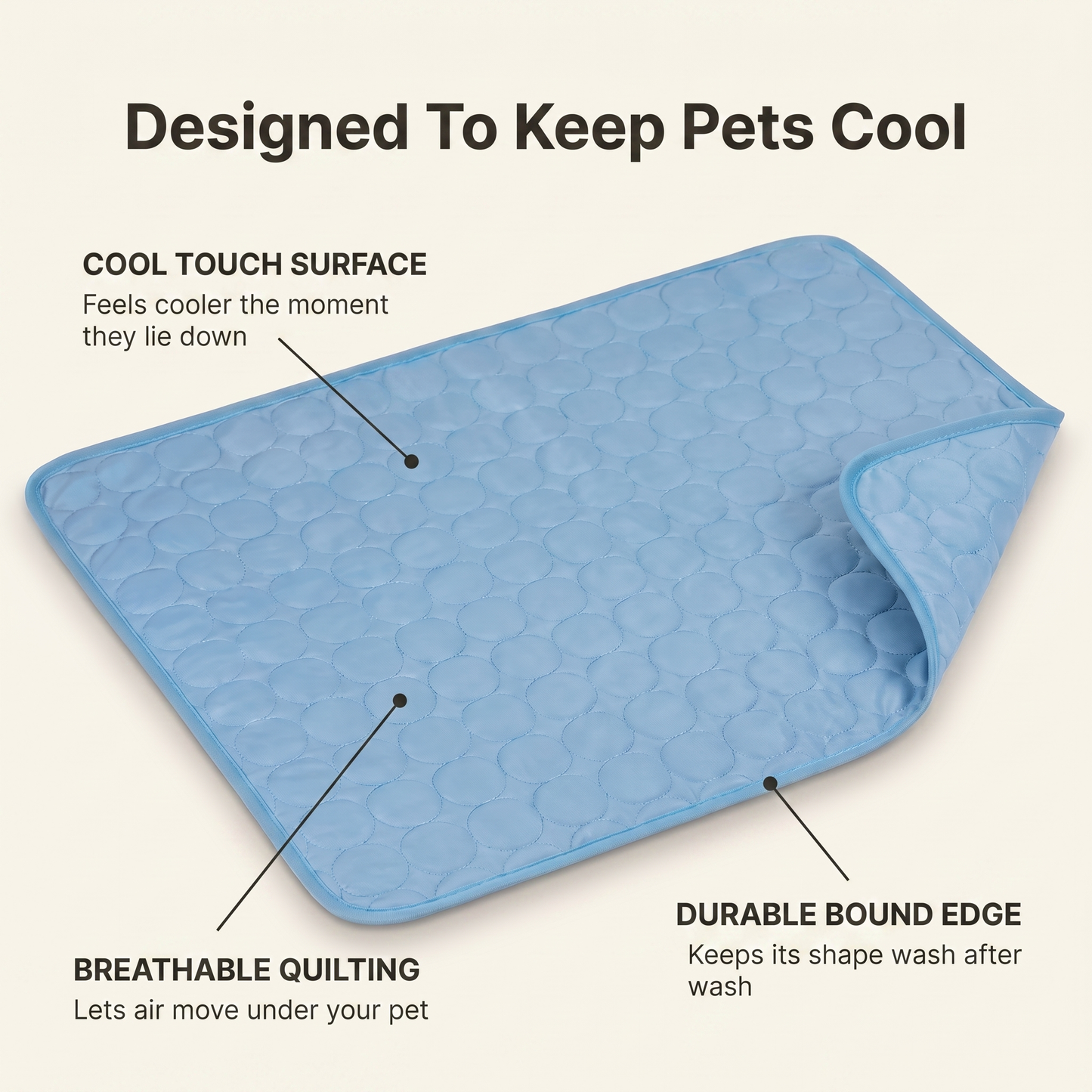 Annotated diagram of the pet cooling mat showing cool touch surface, breathable quilting and durable bound edge