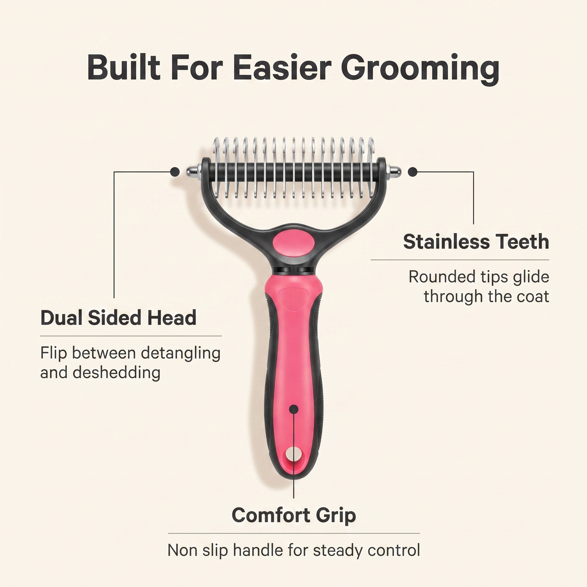 Annotated diagram of the deshedding brush showing dual sided head, stainless teeth and comfort grip