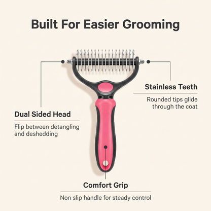 Annotated diagram of the deshedding brush showing dual sided head, stainless teeth and comfort grip