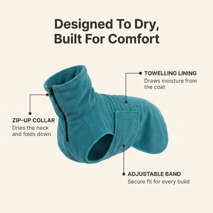 Annotated teal dog drying coat showing zip-up collar, towelling lining and adjustable band