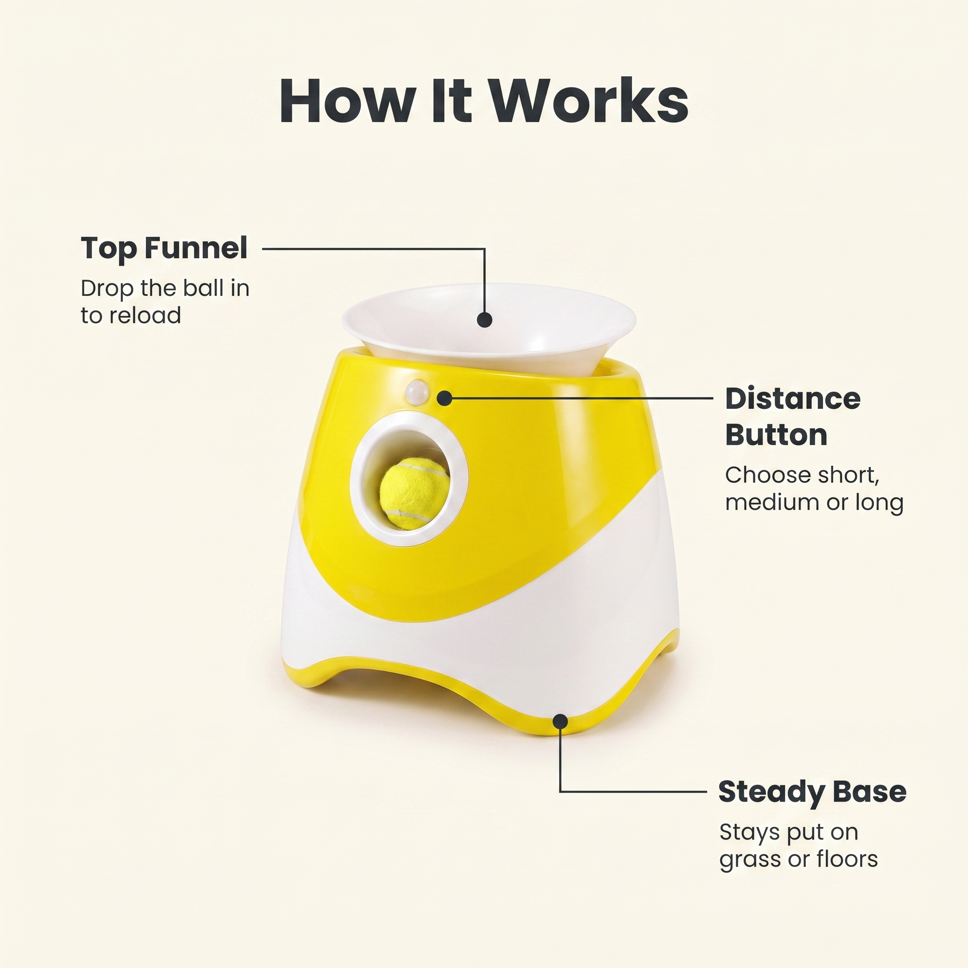How the automatic dog ball launcher works: top funnel, distance button and steady base explained