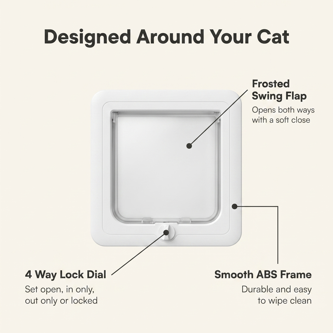 Annotated cat flap diagram showing the 4 way lock dial, frosted swing flap and smooth ABS frame