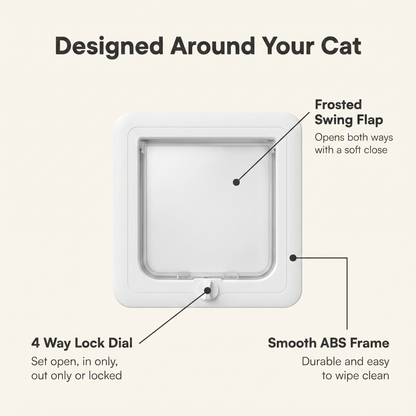 Annotated cat flap diagram showing the 4 way lock dial, frosted swing flap and smooth ABS frame