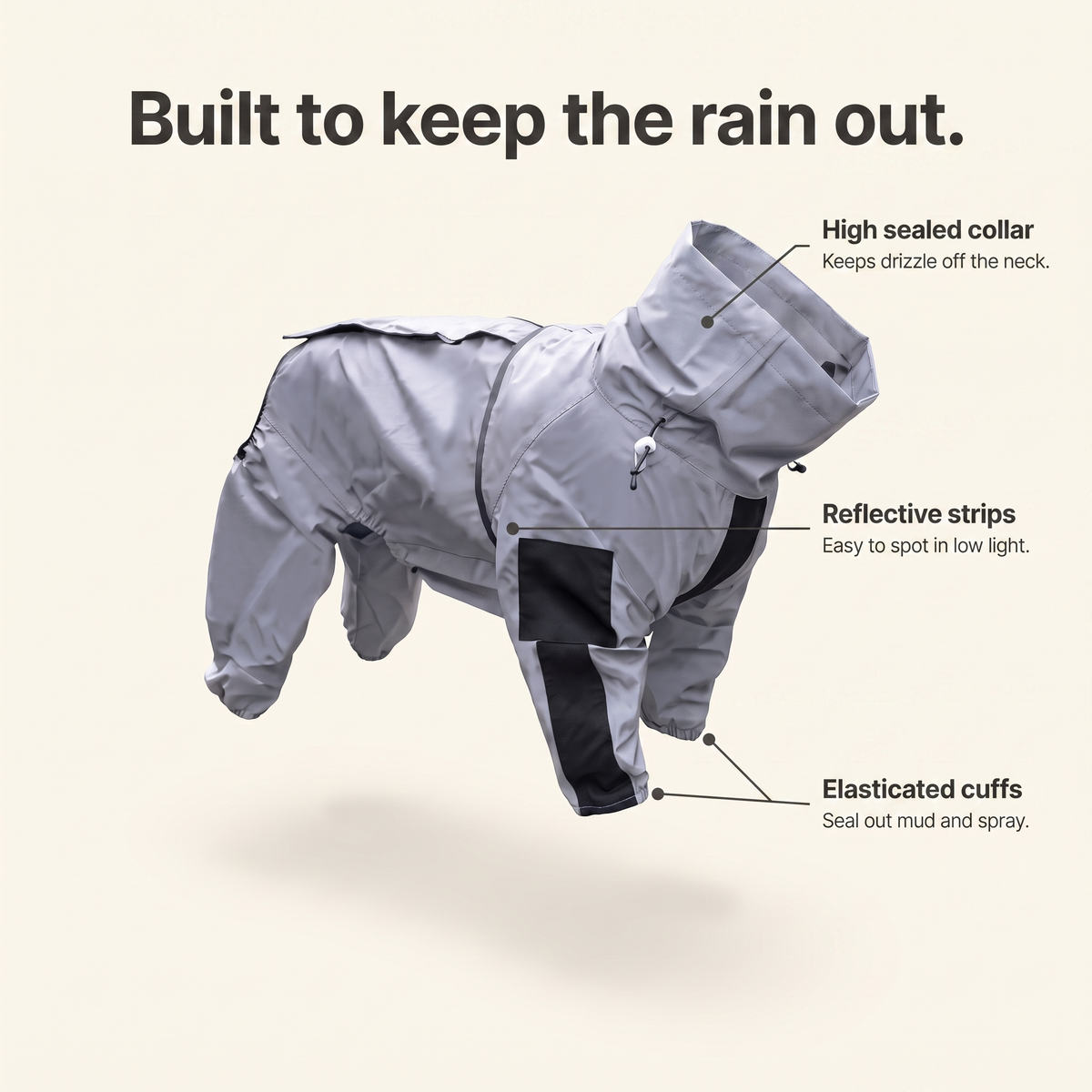 Annotated dog raincoat diagram showing high sealed collar, reflective strips and elasticated cuffs
