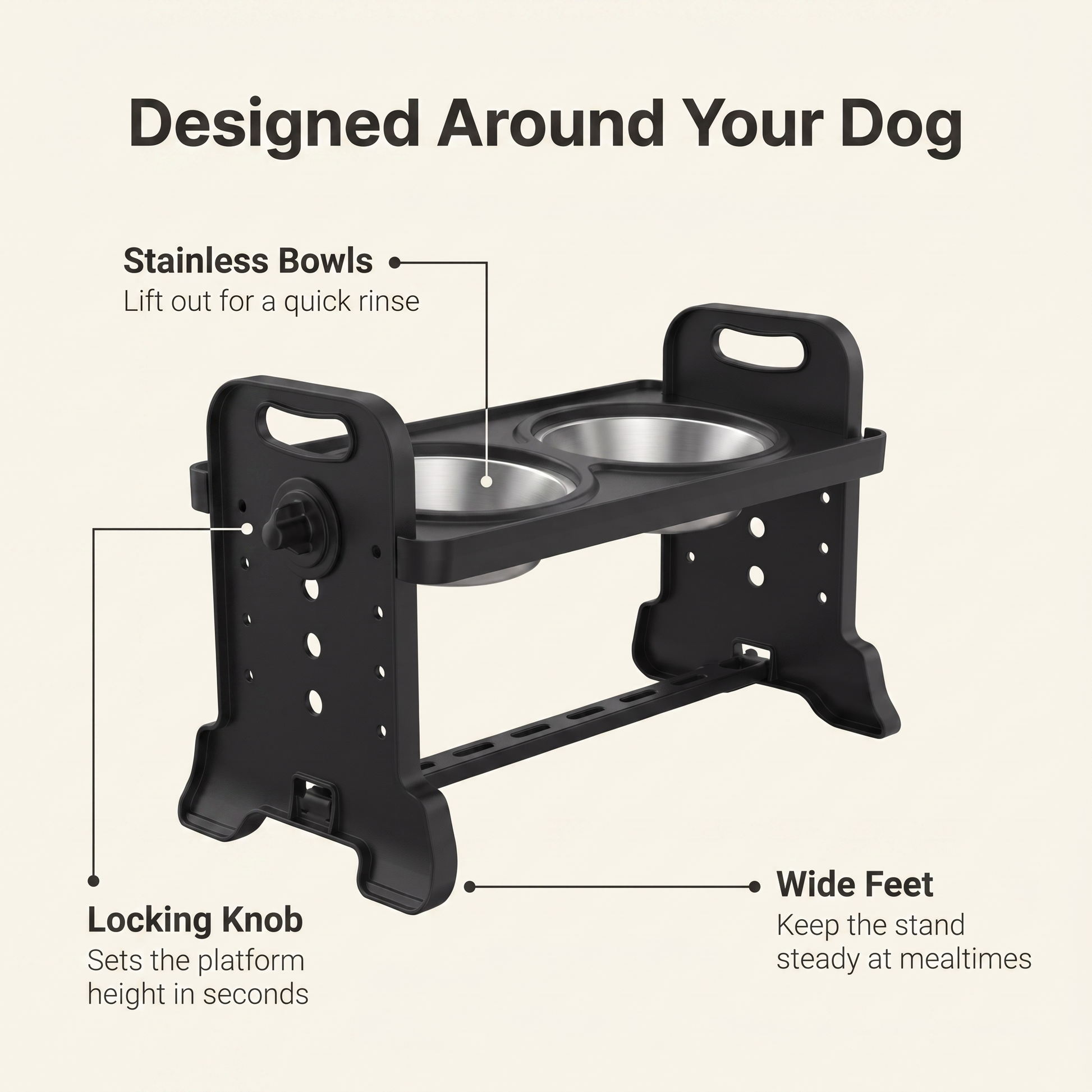 Annotated diagram of the elevated dog feeder showing locking knob, stainless bowls and wide feet