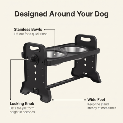 Annotated diagram of the elevated dog feeder showing locking knob, stainless bowls and wide feet