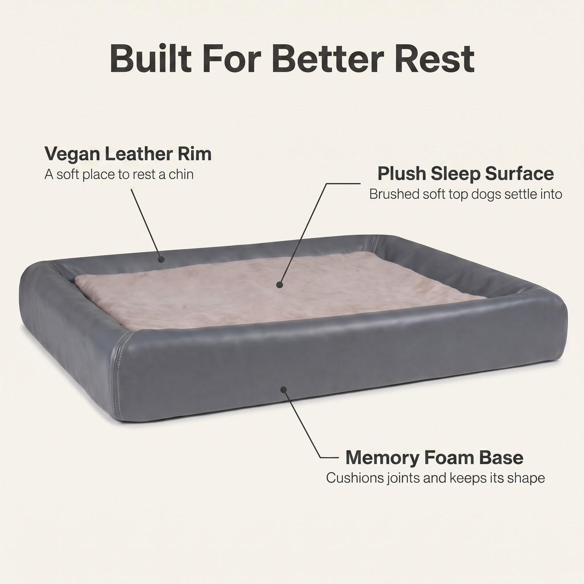 Orthopedic dog bed explained: vegan leather rim, plush sleep surface, memory foam base