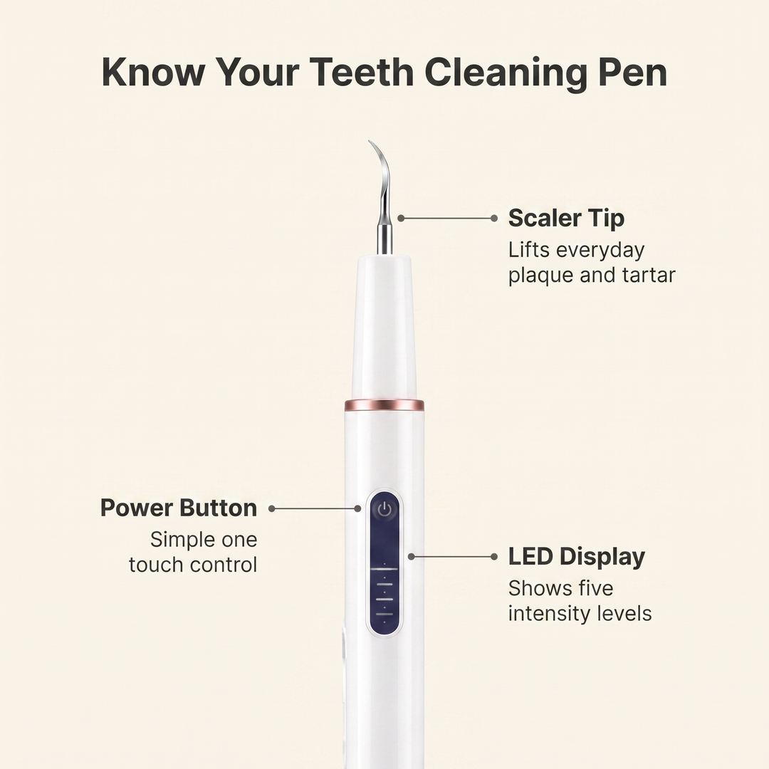 Diagram of the ultrasonic dog teeth cleaning pen showing scaler tip, LED display and power button