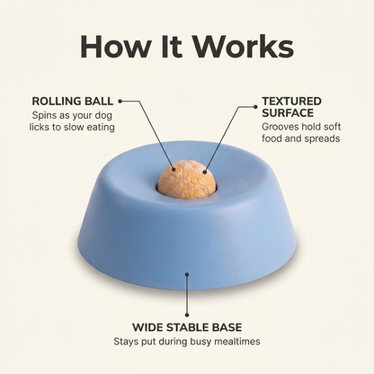 Annotated diagram of the slow feeder dog bowl showing rolling ball, textured surface and wide stable base
