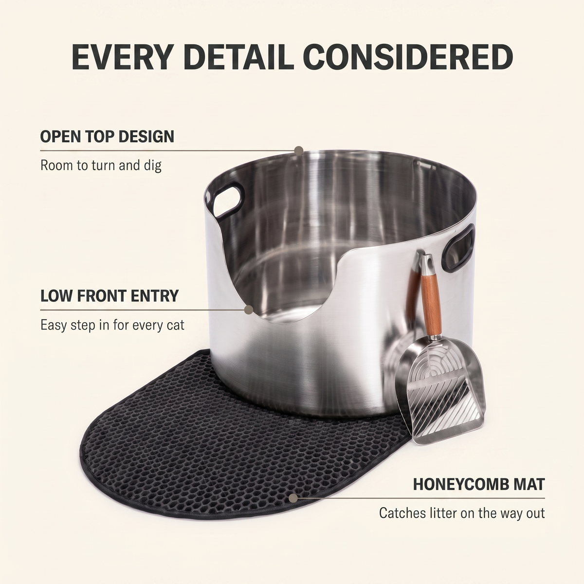Annotated diagram of the round open top litter box: open top, low front entry, honeycomb mat
