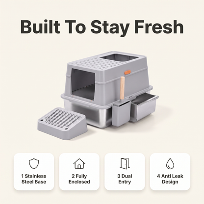Stainless steel litter box feature summary: steel base, fully enclosed, dual entry, anti leak design