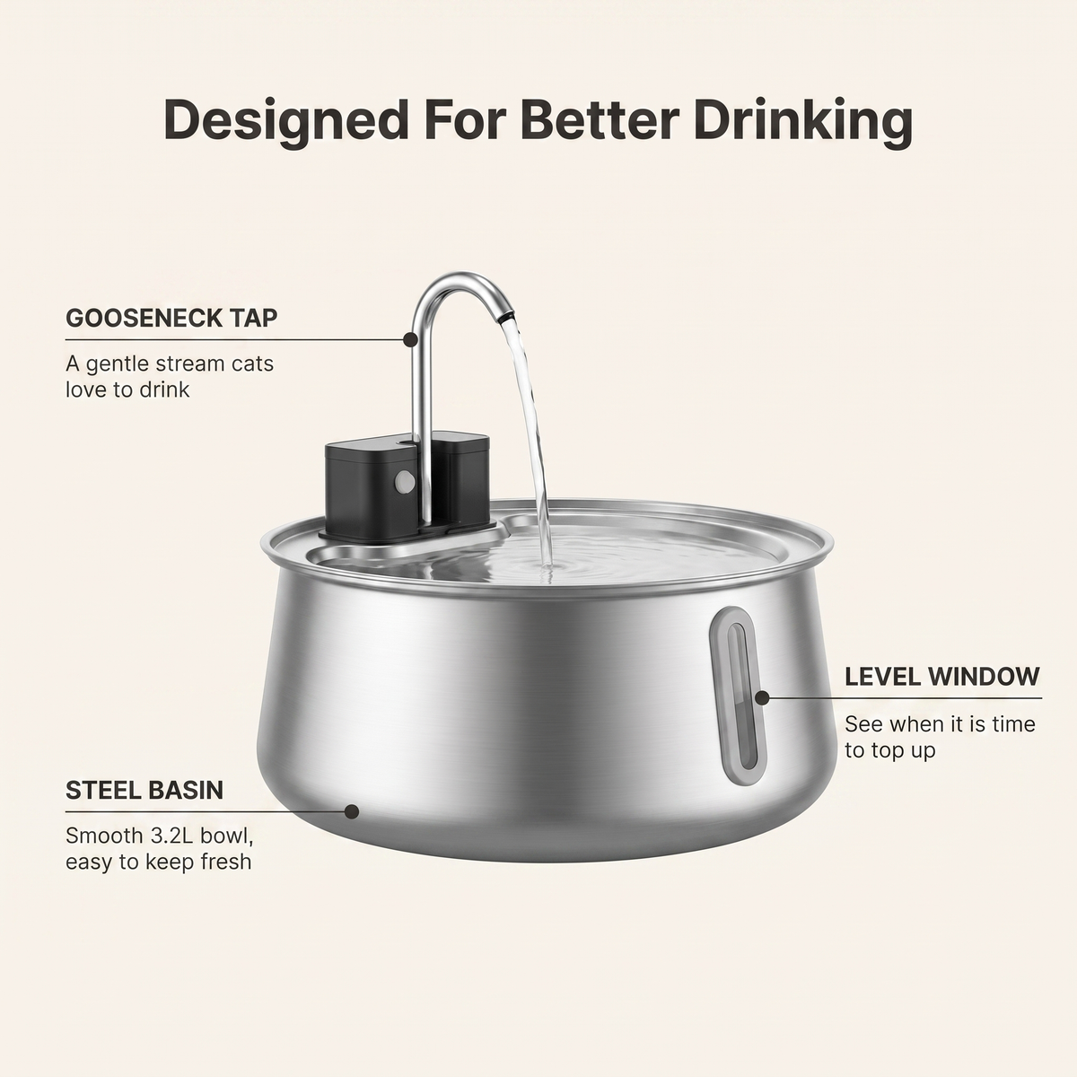Annotated diagram of stainless steel pet fountain highlighting gooseneck tap, steel basin and level window