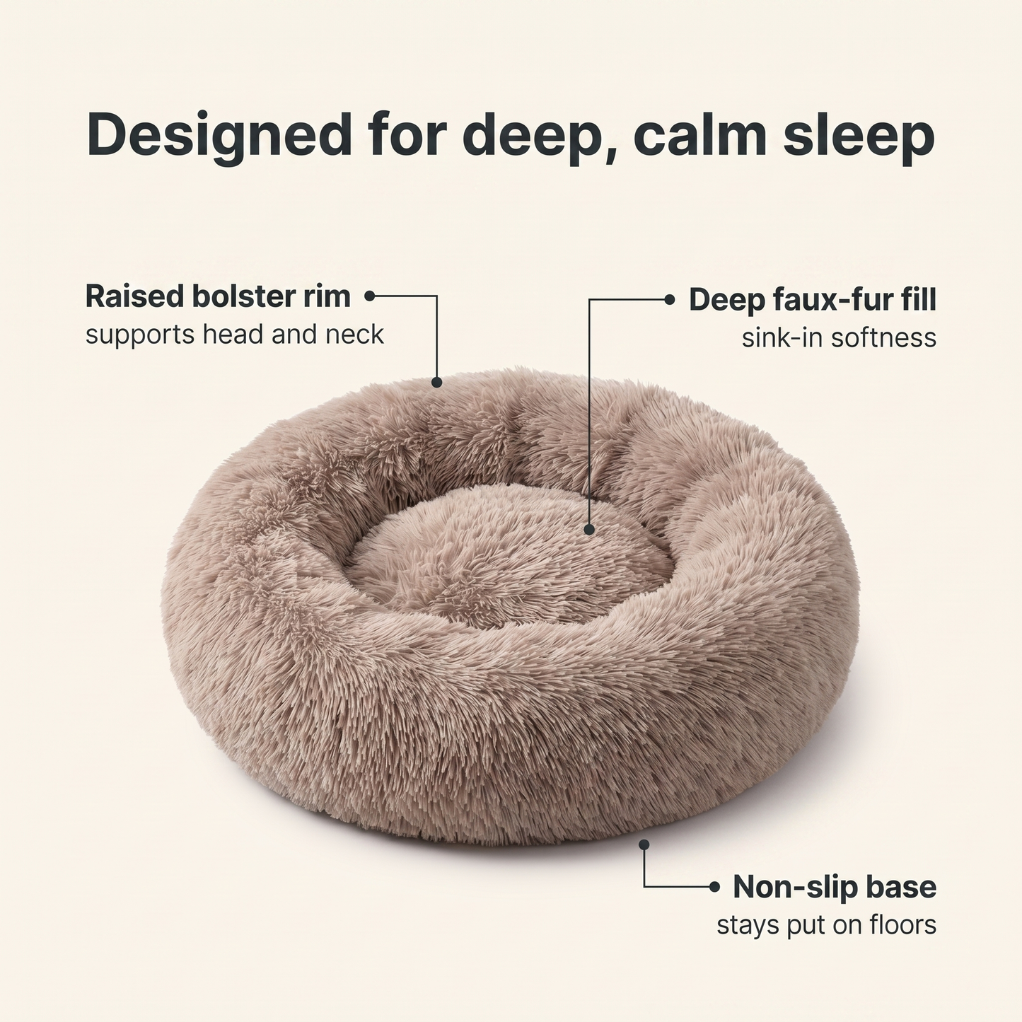 Calming donut bed annotated features: raised bolster rim, deep faux-fur fill, non-slip base