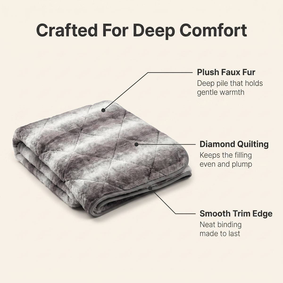 Annotated dog blanket details: plush faux fur, diamond quilting and smooth trim edge