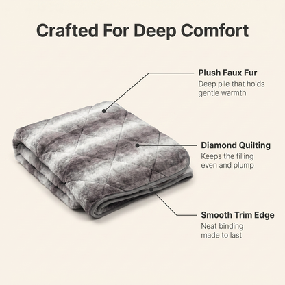 Annotated dog blanket details: plush faux fur, diamond quilting and smooth trim edge