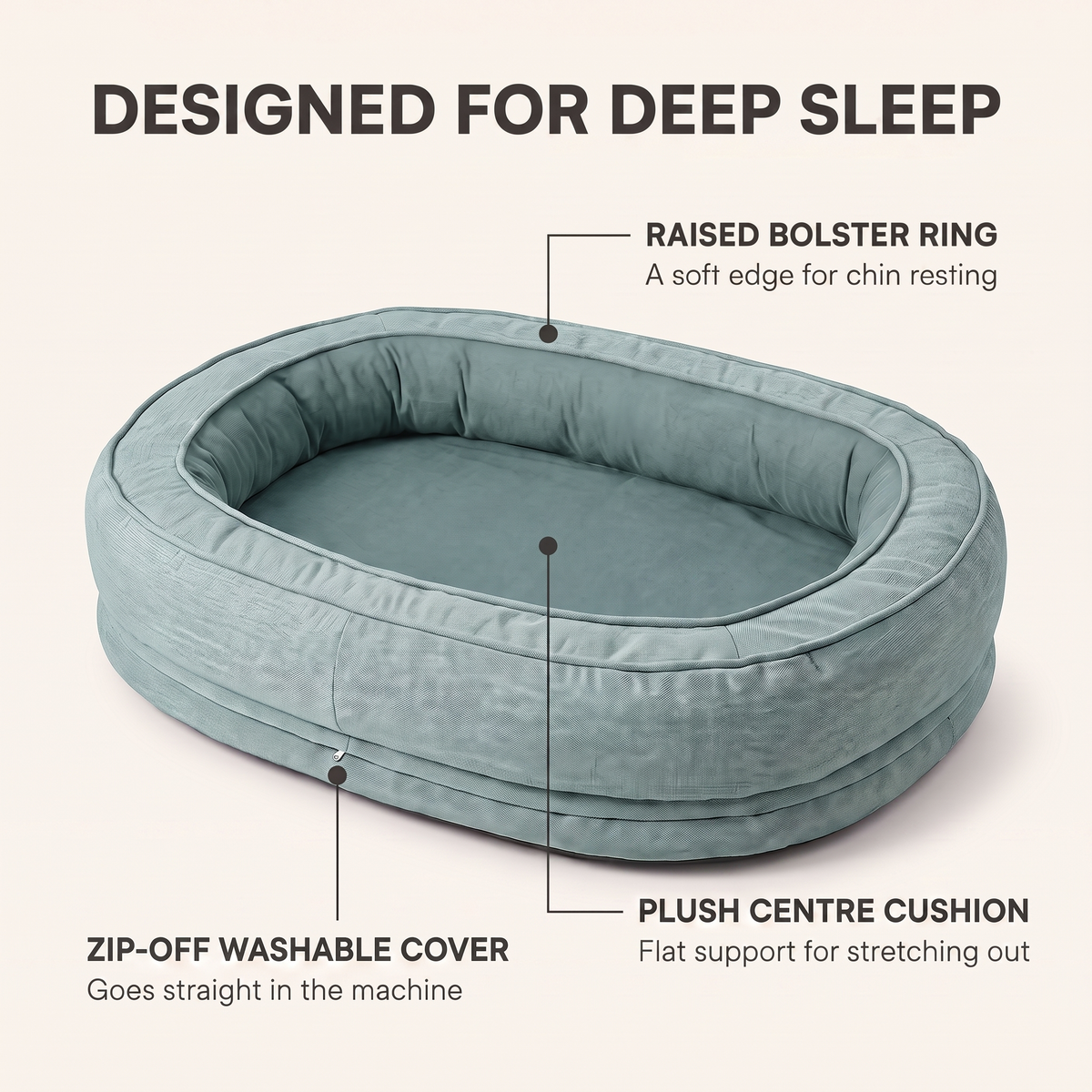 Donut dog bed explained: raised bolster, plush cushion, non-slip base