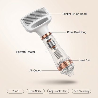 Dog Hair Dryer with Slicker Brush, 2 in 1 Low Noise Grooming Dryer