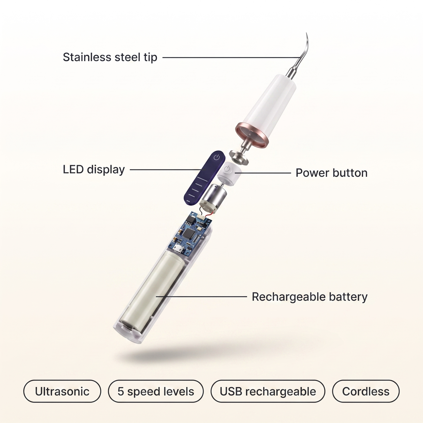 Dog Teeth Cleaning Kit, Ultrasonic Plaque and Tartar Cleaner