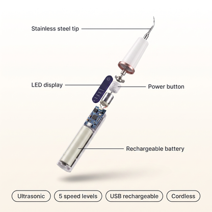 Dog Teeth Cleaning Kit, Ultrasonic Plaque and Tartar Cleaner