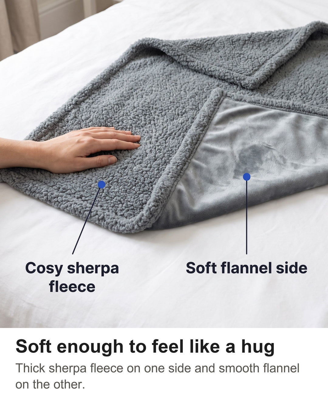 Grey sherpa dog blanket folded to show the sherpa fleece side and the soft flannel side