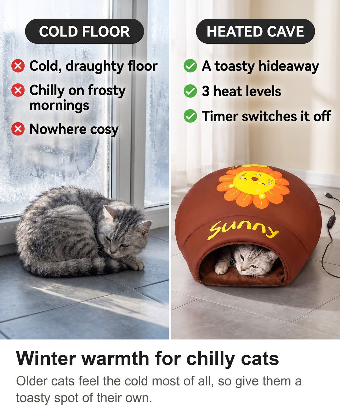 Comparison of a cat shivering on a cold floor with a cat warm in the heated cat cave