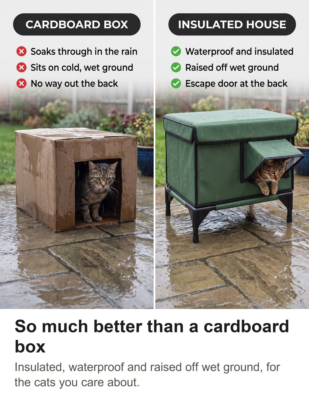 Comparison of a soggy cardboard box with the raised insulated outdoor cat house