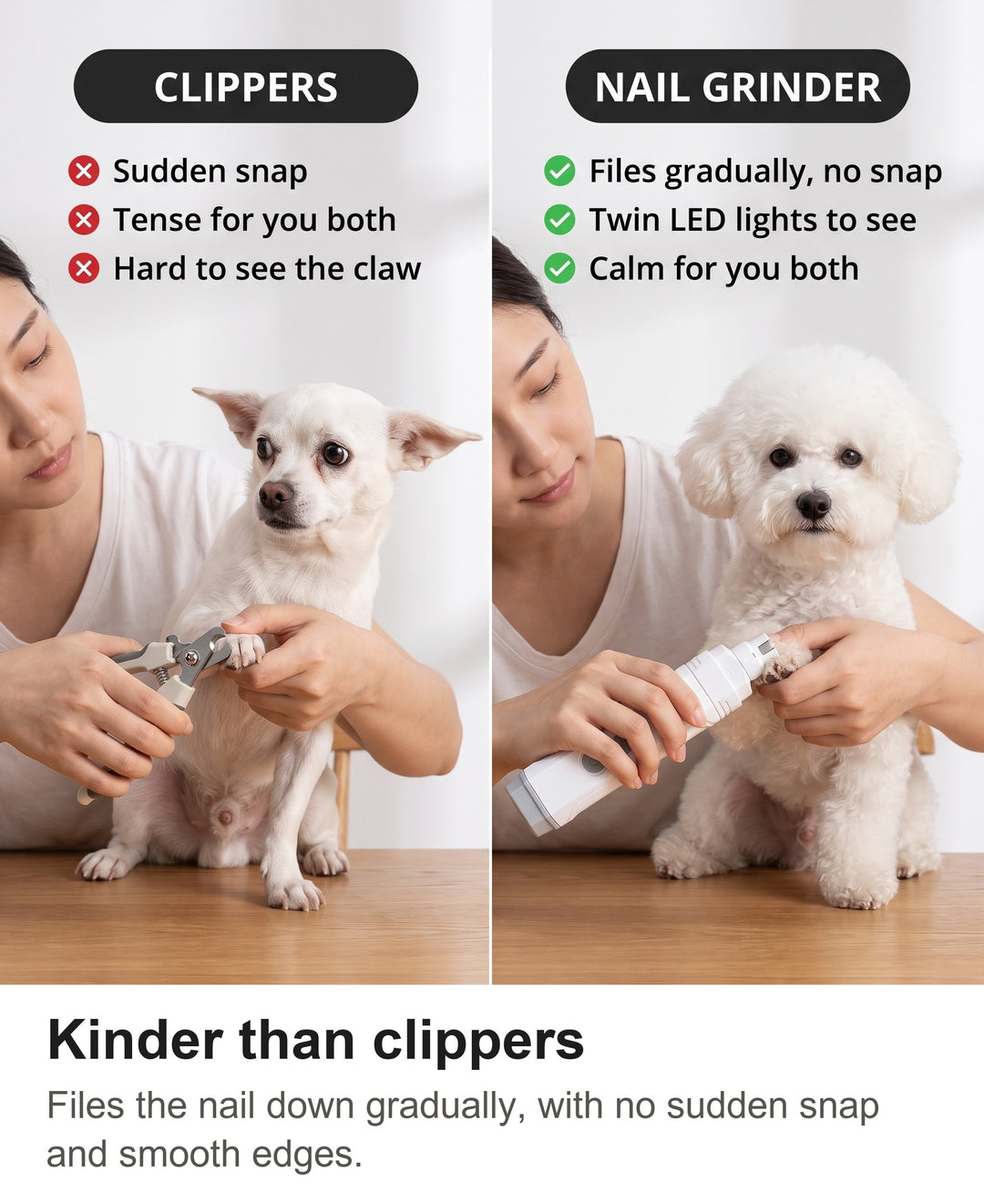Comparison of nail clippers with the electric nail grinder