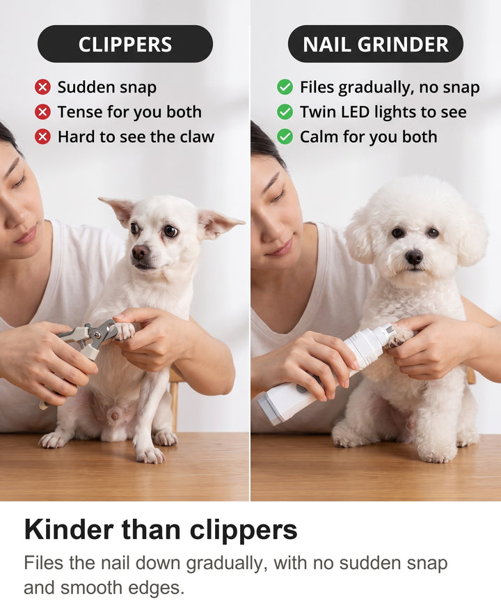 Comparison of nail clippers with the electric nail grinder