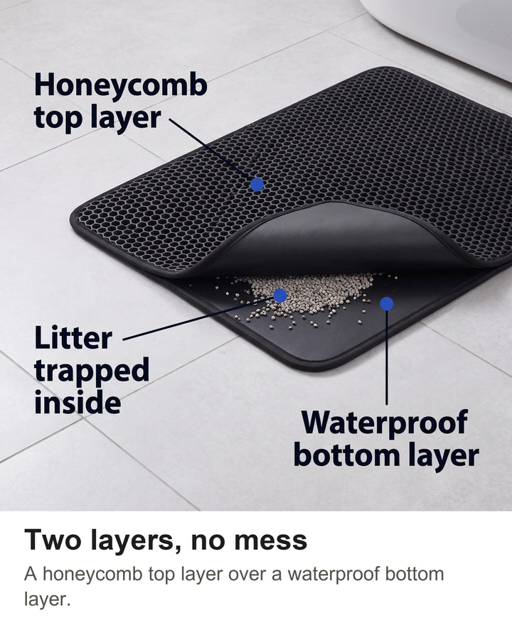 Double layer cat litter mat with the honeycomb top layer, trapped litter and waterproof bottom layer labelled